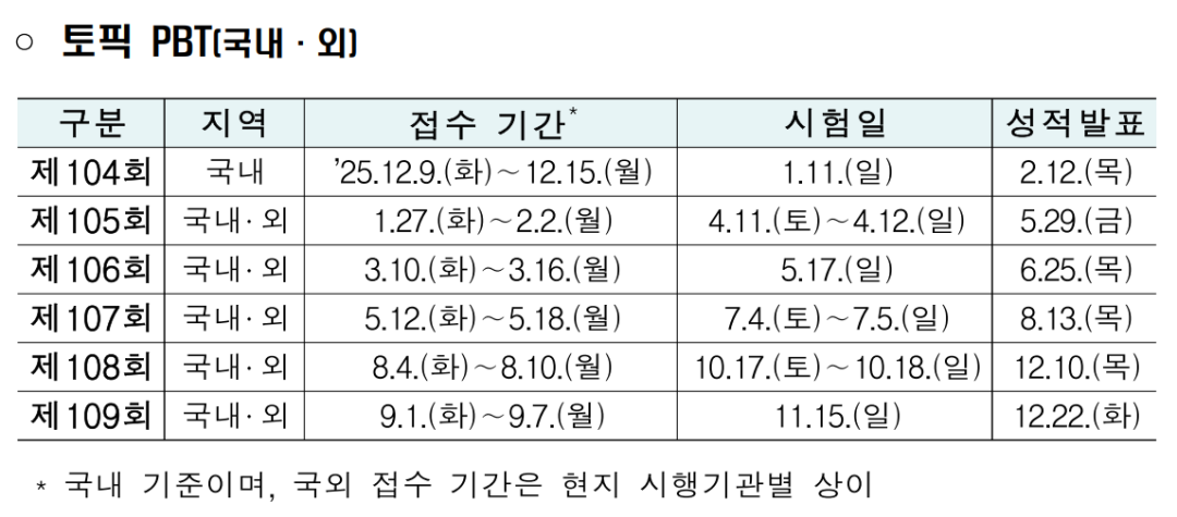 <a href='/2025/1030/c12169a552594/page.htm' target='_blank' title='别错过！2026年TOPIK考试中韩考区日程安排'>别错过！2026年TOPIK考试中韩考...</a>