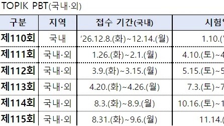 <a href='/2026/1012/c12169a573639/page.htm' target='_blank' title='别错过！2027年TOPIK考试中韩考区日程安排'>别错过！2027年TOPIK考试中韩考...</a>